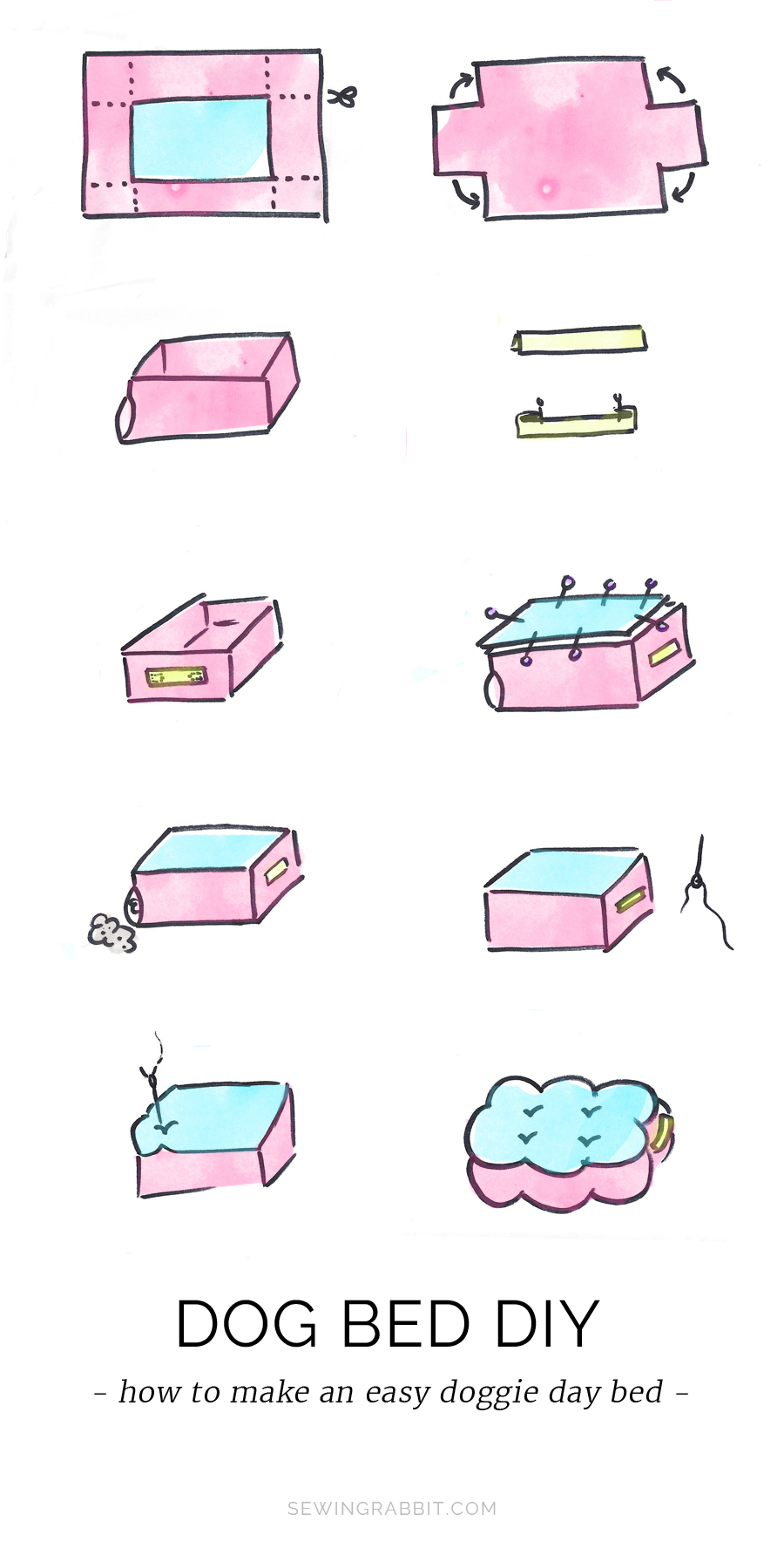 How to make a dog bed